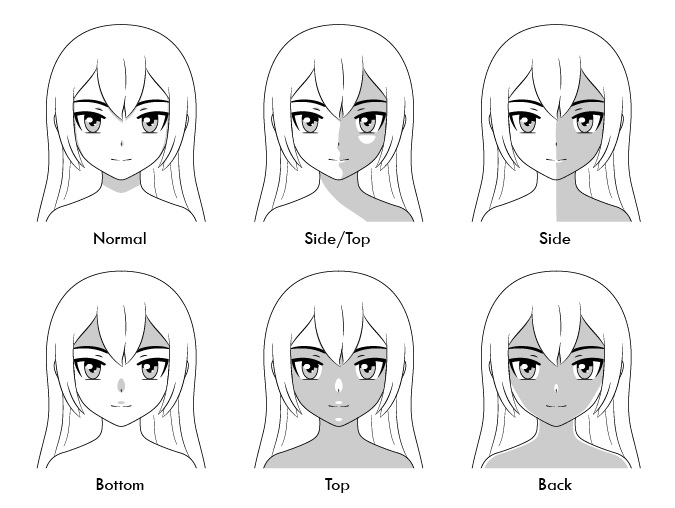 Teknik Shading Dan Pencahayaan Untuk Menggambar Karakter Anime Yang Realistis